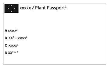 Example Plant Passport